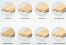 Виды пиломатериалов в строительстве