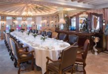 Лучшие рестораны Киева