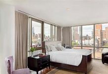 Что нужно знать про апартаменты в 2021 году?