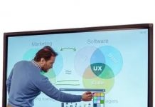 Интерактивная панель: основные характеристики и преимущества