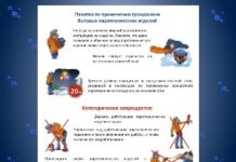 Как правильно выбрать безопасную пиротехнику?