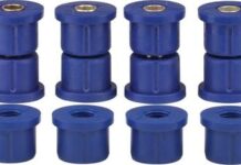 Полиуретан в авто