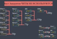 Как заказать буст игры?