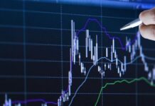 Введение в анализ и оценку акций и недвижимости