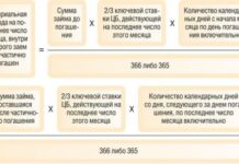 Преимущества беспроцентного займа