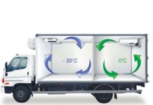 Рефрижераторные перевозки от «ПеревезуВсем»: удобно и надежно