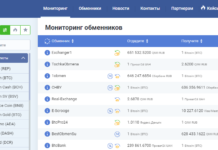 Что такое мониторинг обменников и для чего он нужен