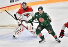 Какие команды участвуют в КХЛ