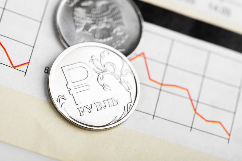 
Курс рубля: аналитика и прогнозы на ближайшее будущее                