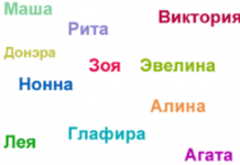 Как назвать девочку в марте 2020 года: подходящие женские имена