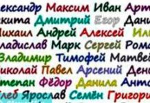 Как назвать мальчика в апреле 2020 года: подходящие мужские имена