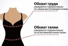 Как нас обманывают с размерами одежды