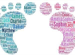 Какие имена приносят успех: научный ответ