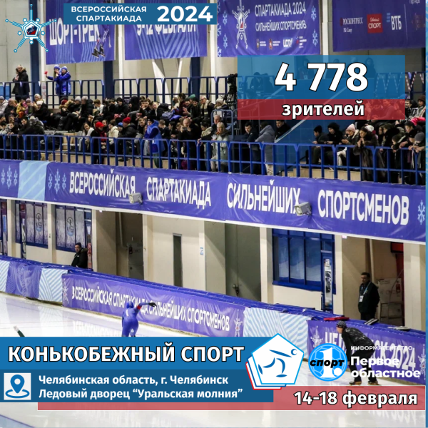 Более 140 тысяч зрителей посетили Всероссийскую спартакиаду в Челябинской области