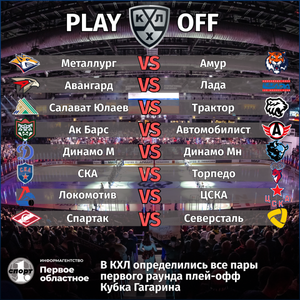 В КХЛ определились все пары первого раунда плей-офф Кубка Гагарина