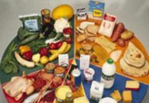 10 способов сэкономить деньги на покупках продуктов питания