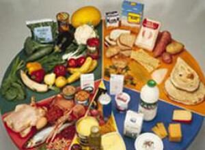 10 способов сэкономить деньги на покупках продуктов питания