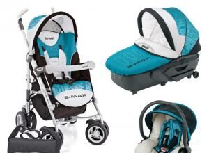 Ответственный выбор детской коляски