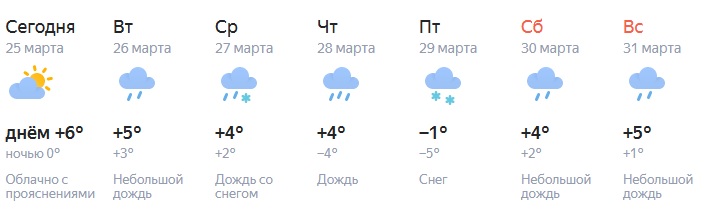 Похолодание и снег придут в Челябинскую область в последнюю неделю марта