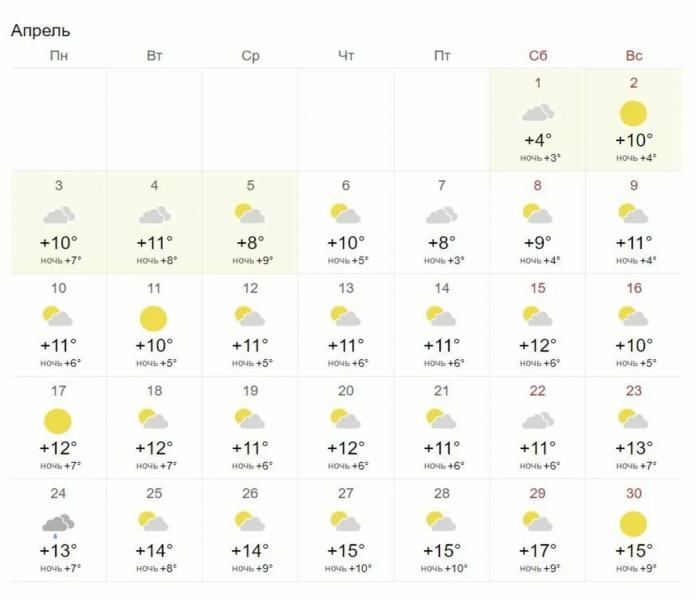 
Какая погода ожидается в Москве, Петербурге, Сибири и в Сочи в марте и апреле 2023 года                